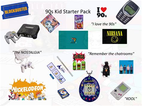 90s Kid Starterpack Rstarterpacks Starter Packs Know Your Meme