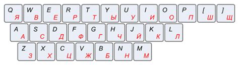 Windows Russian Keyboard Layout