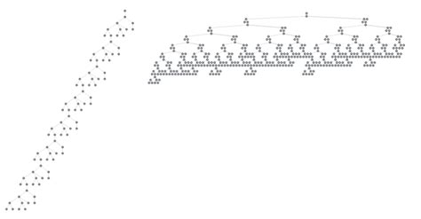 recursion - Procedures on Functions That Remember Values They Have ...