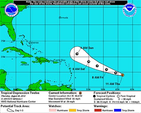 Tropical Storm Leslie Forms In Atlantic