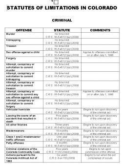 Statute Of Limitations Manslaughter California