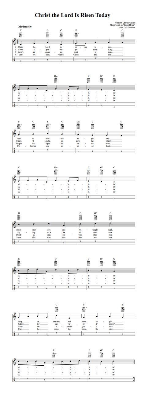 Christ the Lord Is Risen Today - Easy Mandolin Sheet Music and Tab with Chords and Lyrics