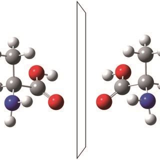 The two enantiomers of alanine (after ref. 69) | Download Scientific ...