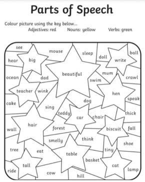 Coloring Page Parts Of Speech Beginner Coloring Book