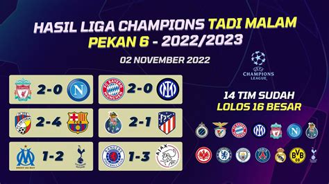 14 Tim Lolos Ke 16 Besar 🔥 Hasil Liga Champion Tadi Malam Liverpool