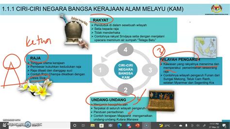 Ciri Ciri Kerajaan Alam Melayu Majapahit - Bab 2 Sistem Pemerintahan Dan Kegiatan Ekonomi ...