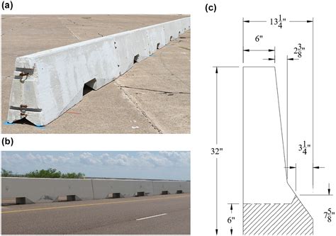 Precast Median Barrier Forms