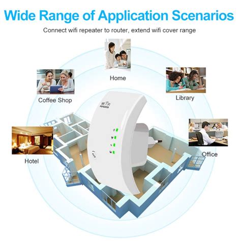 Repetidor Roteador Amplificador Wireless N Sinal Wifi Repeater 300mbps