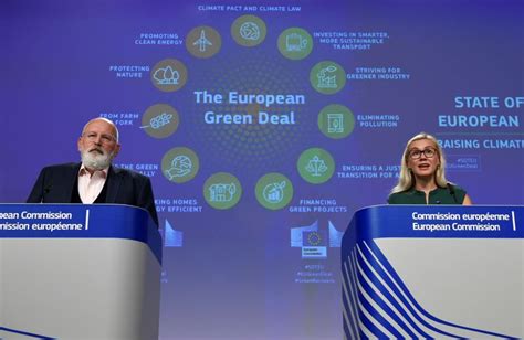 Eu Details Energy Savings And Renewables Push To Reach Tougher Climate