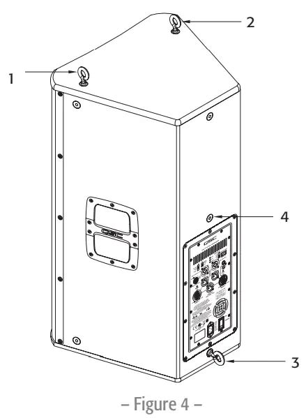 QSC KW122 2 Way Active Loudspeaker User Manual