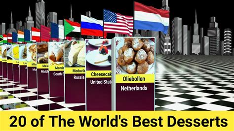 National Desserts From Different Countries Part Youtube