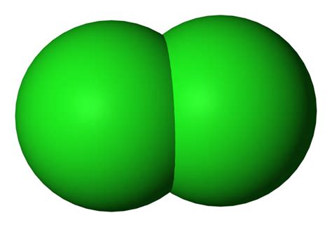 Difference Between Homonuclear And Heteronuclear Diatomic Molecules