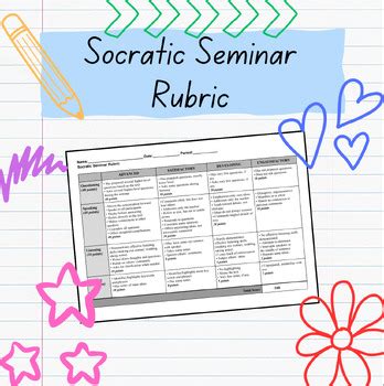 Socratic Seminar Rubric by Emilys English Emporium | TPT