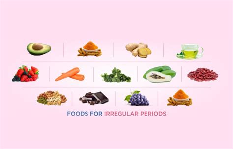 20 Superfoods For Irregular Periods Menstrual Cycle