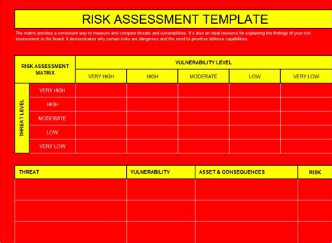 Risk Matrix Templates - Free Report Templates