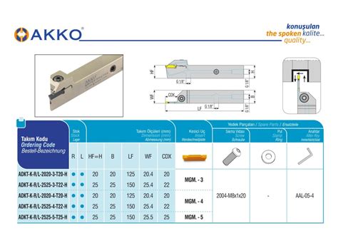AKKO ADKT-K-R-2525-3-T22-H - External Grooving Toolholders With Coolant ...