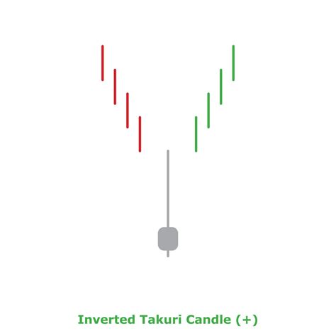 Inverted Takuri Candle Green And Red Round Vector Art At