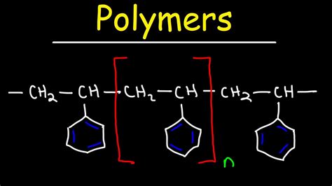 Polymers Basic Introduction Youtube