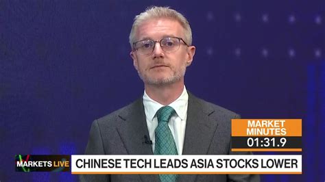 Markets In Minutes China Stocks Caught In A Downward Spiral Youtube