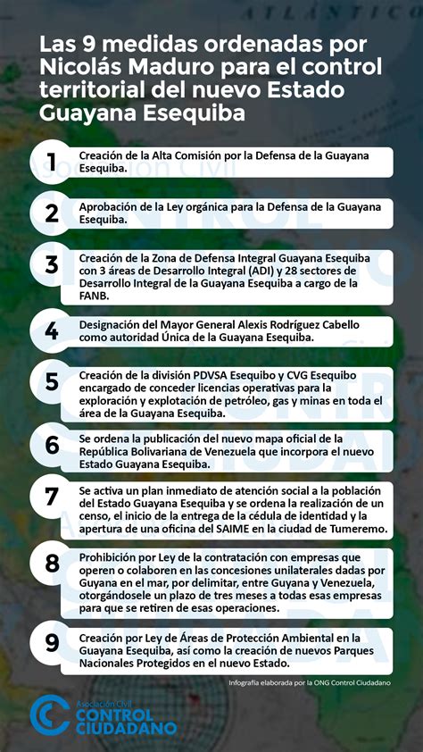 ¿sabes Cuáles Son Las 9 órdenes Que Ha Dado Maduro Para El Control