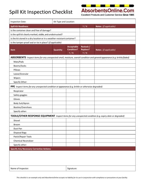 Inspection Checklist For Spill Kits