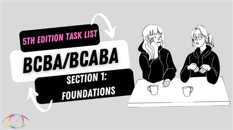 Bcaba Bcba Section Task List Th Edition Youtube