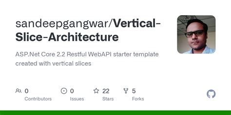 Github Sandeepgangwar Vertical Slice Architecture Asp Net Core