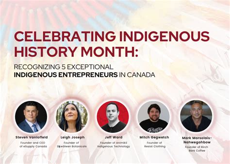 Celebrating Indigenous History Month: Recognizing 5 Exceptional ...