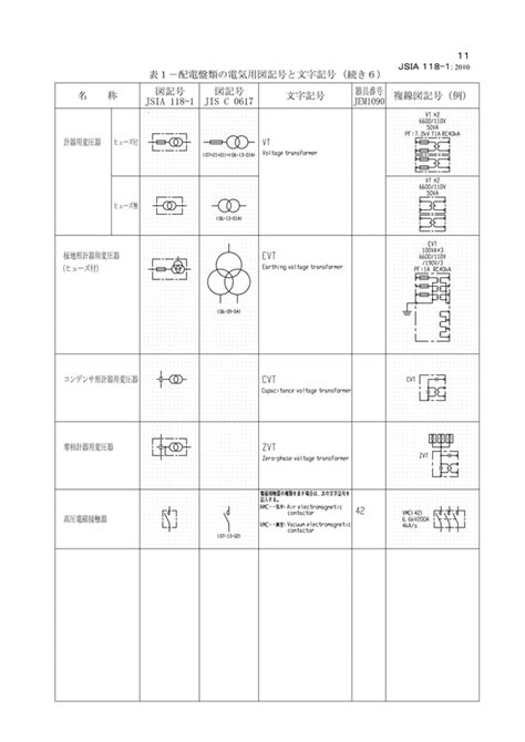 jsia  jis   computer peripherals