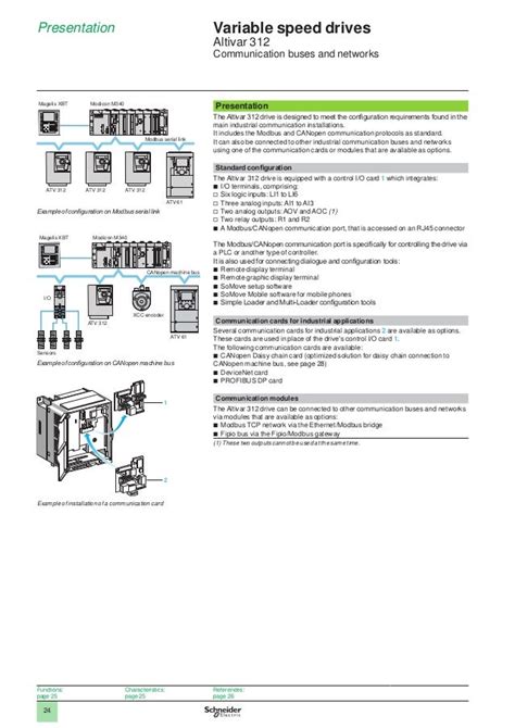 Schneider Altivar 312 Installation Manual