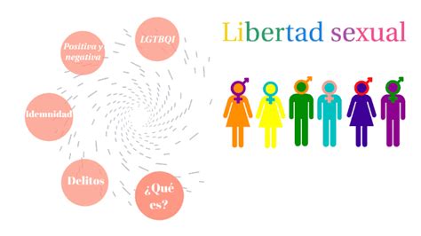 El Cgpj Aprueba El Informe Al Anteproyecto De Ley Orgánica De Garantía Integral De La Libertad