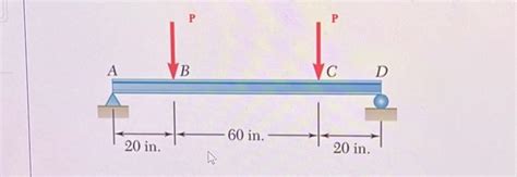 Solved Two Vertical Forces Each Of Magnitude P 2 5kips Are Chegg