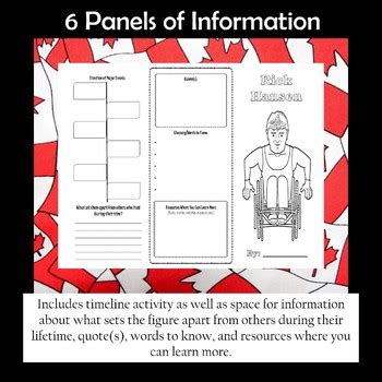 Rick Hansen Biography Trifold Brochure by Dr Loftin's Learning Emporium