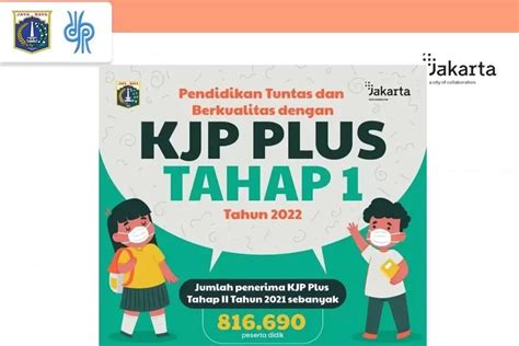 Pendaftaran KJP Plus Tahap I 2022 Sudah Dibuka Cermati Mekanisme Cara