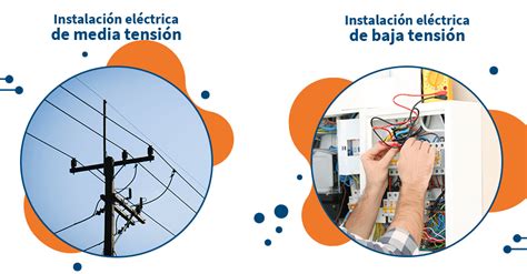 Descubre Los Tipos Y Caracter Sticas De Las Instalaciones El Ctricas