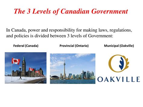 Ppt Introducing Our Canadian Government Powerpoint Presentation Free