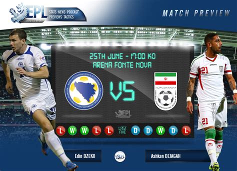 Bosnia And Herzegovina V Iran Preview Fifa World Cup 2014 Group F