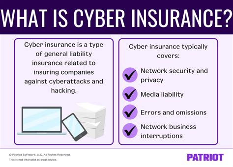 Cyber Insurance What It Is Considerations And More