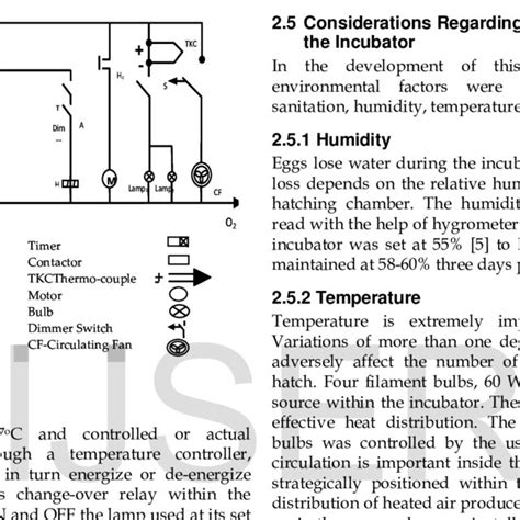 Wiring Diagram For Incubator Wiring Boards