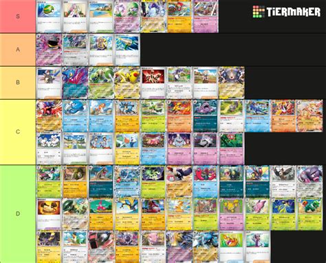 Pokemon Tcg Sv Tier List Community Rankings Tiermaker