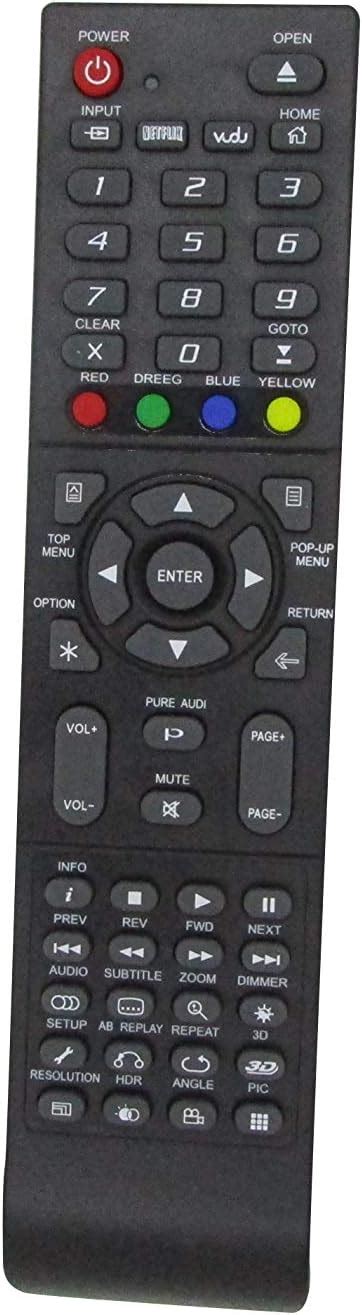 Amazon HCDZ Replacement Remote Control For Oppo UDP 203 UDP 203CN