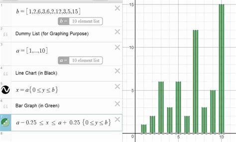 Desmos A Definitive Guide In Graphing And Computing Math Vault