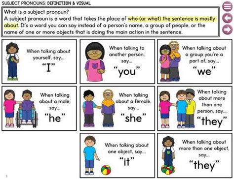 Subject Pronouns Speech Therapy Activities Lesson Digital Pdf Teletherapy