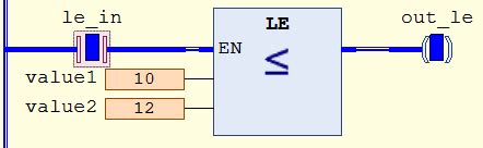 Codesys Less Then Or Equal To Comparison Instrunction