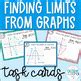 Finding Limits From Graphs By Calculus And Chai Tpt