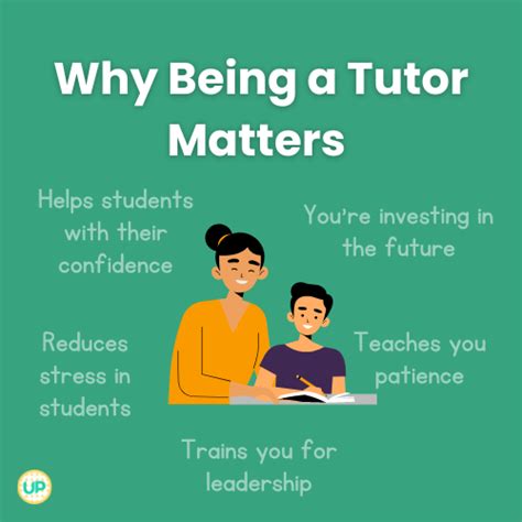 Why Being A Volunteer Tutor Is Important