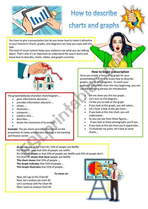 English Worksheets How To Describe Charts And Graphs