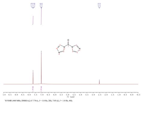 1 1 THIOBIS 1H IMIDAZOLE S OXIDE 3005 50 3 1H NMR Spectrum