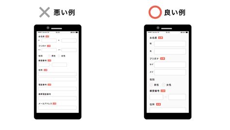 入力フォームとは？作り方やデザイン、作成ツールを紹介｜kaizen Platform