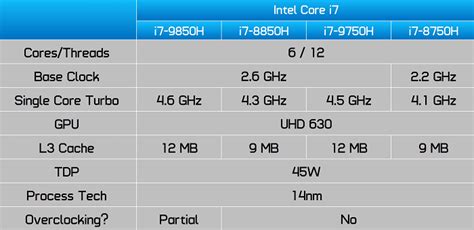 Matlab H I H H Csdn